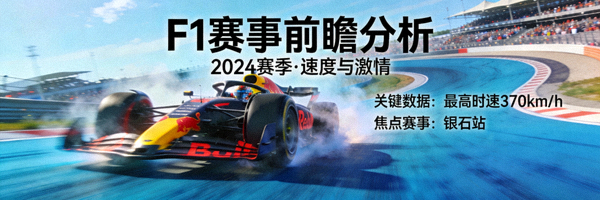 F1赛车赛事前瞻分析图片 - 赛车在赛道上飞驰